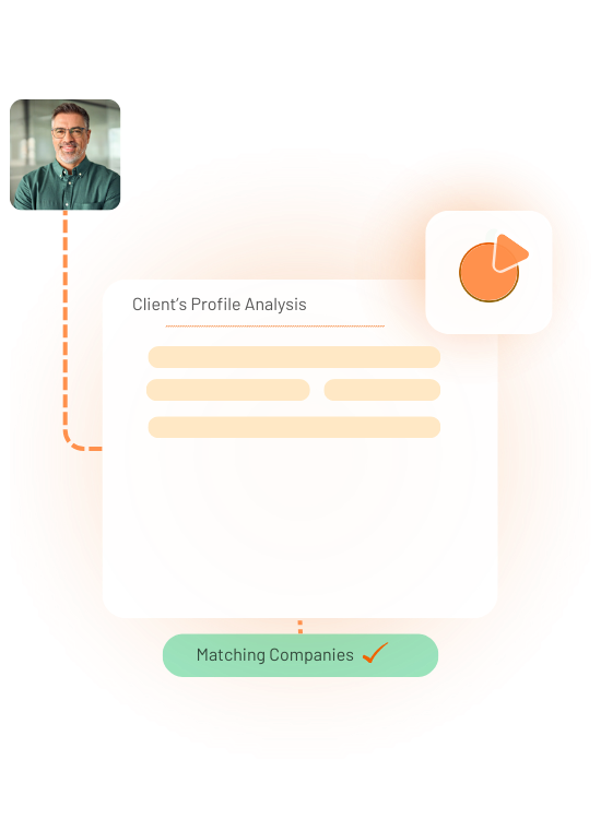 Lead Research Profile