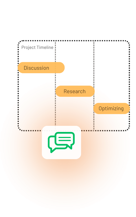 Lead Research Strategy